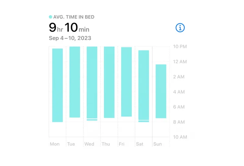 sleep stats